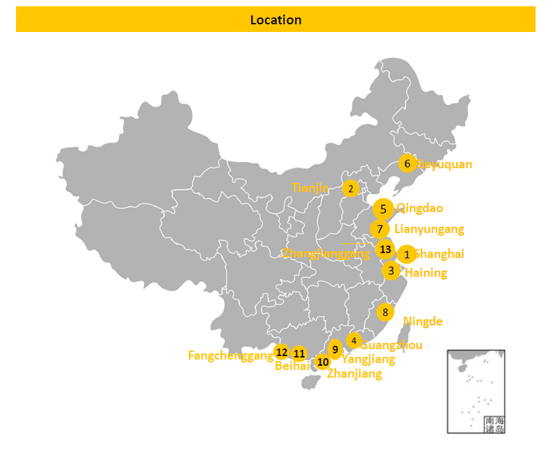 矿产品检验服务