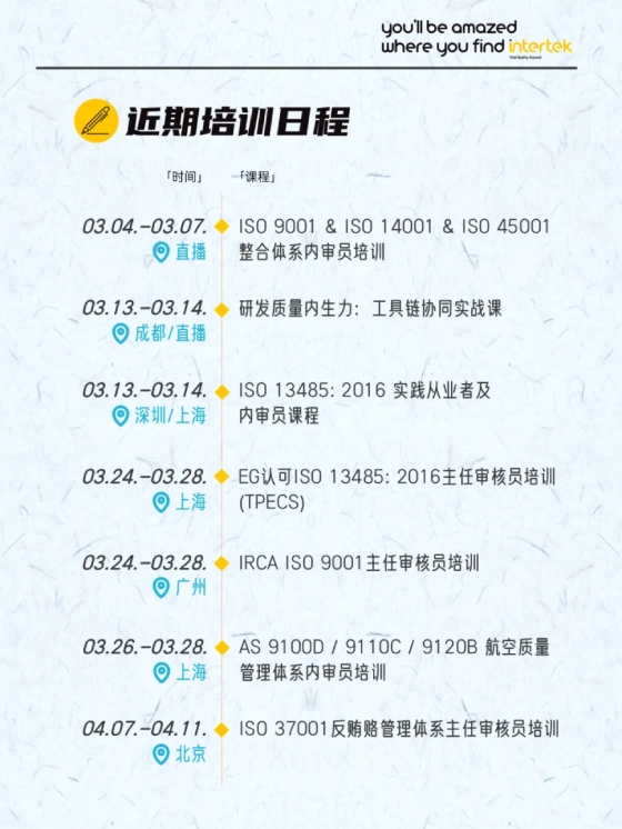 Intertek商业保障部